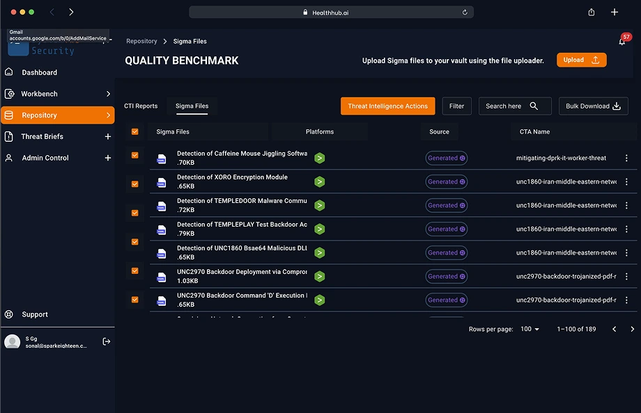 System Two Security web platform displaying uploaded Sigma detection files, malware indicators, and bulk download functionality.