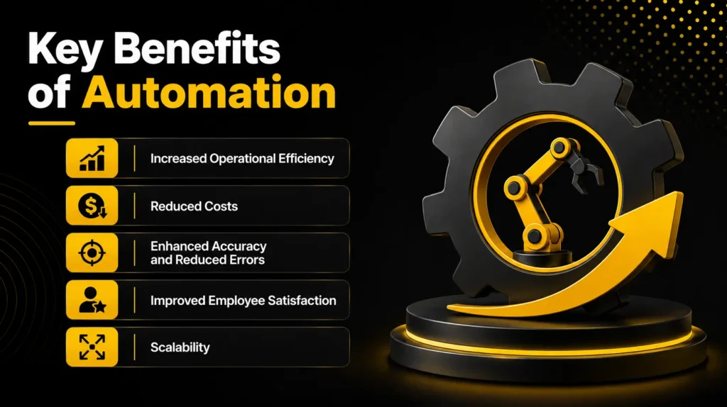 Key Benefits of Automation