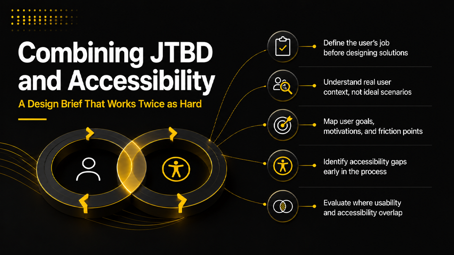 Combining JTBD and Accessibility: A Design Brief That Works Twice as Hard