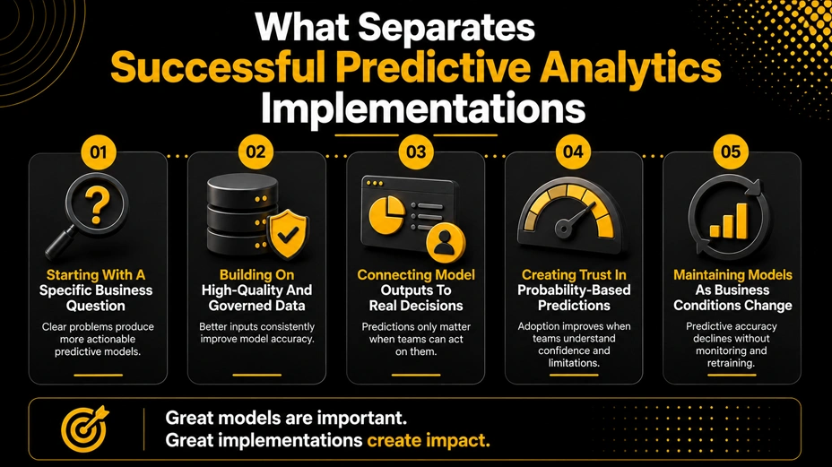 What Separates Successful Predictive Analytics Implementations
