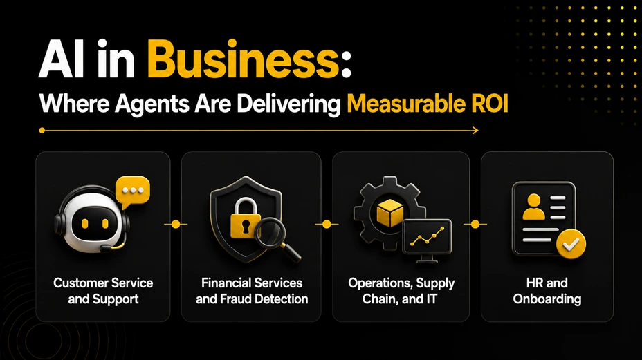 AI in Business