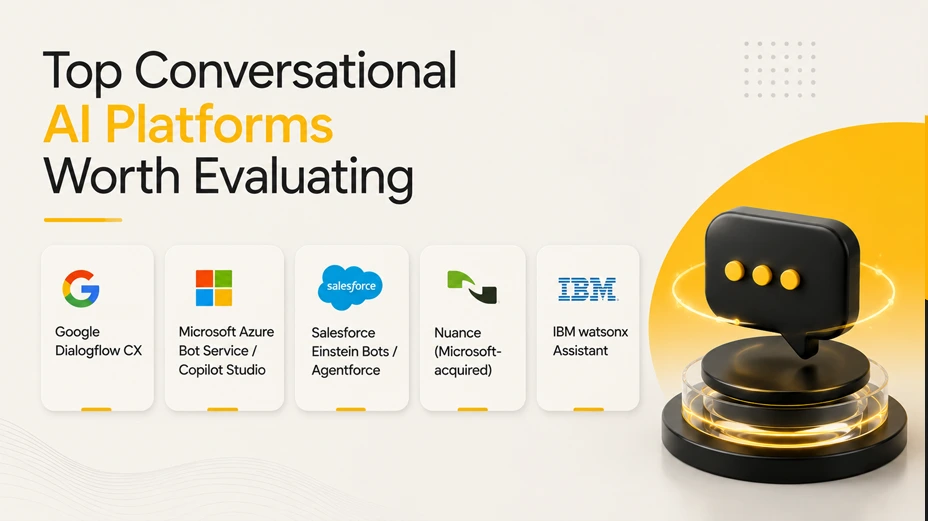Top Conversational AI Platforms Worth Evaluating
