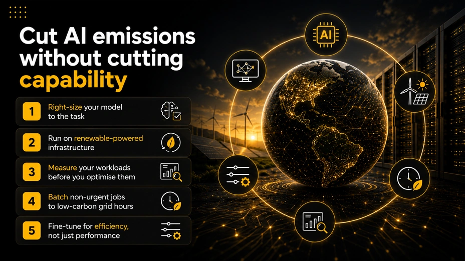 How to reduce the environmental impact of AI in your product decisions