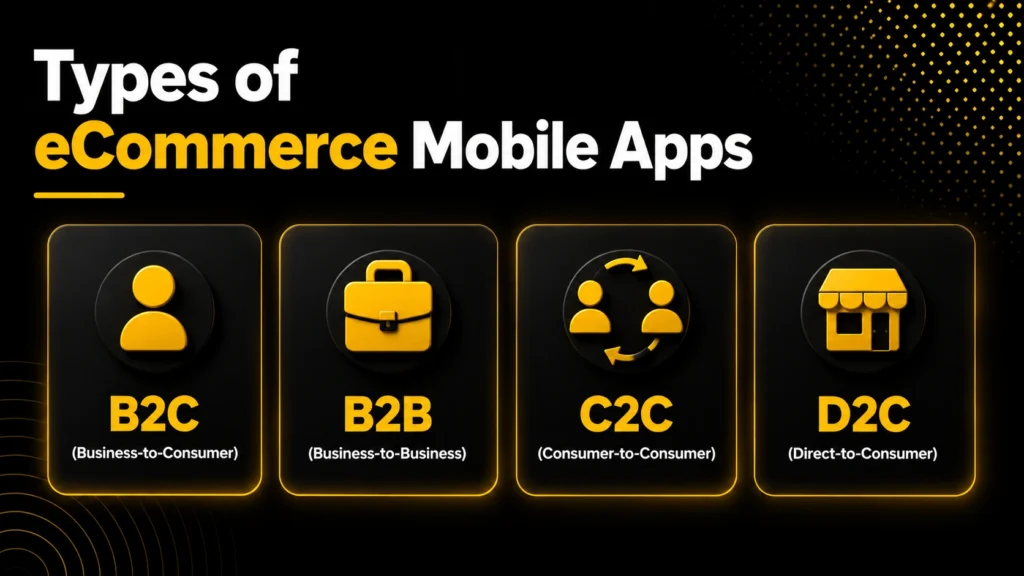 Types of eCommerce Mobile Apps