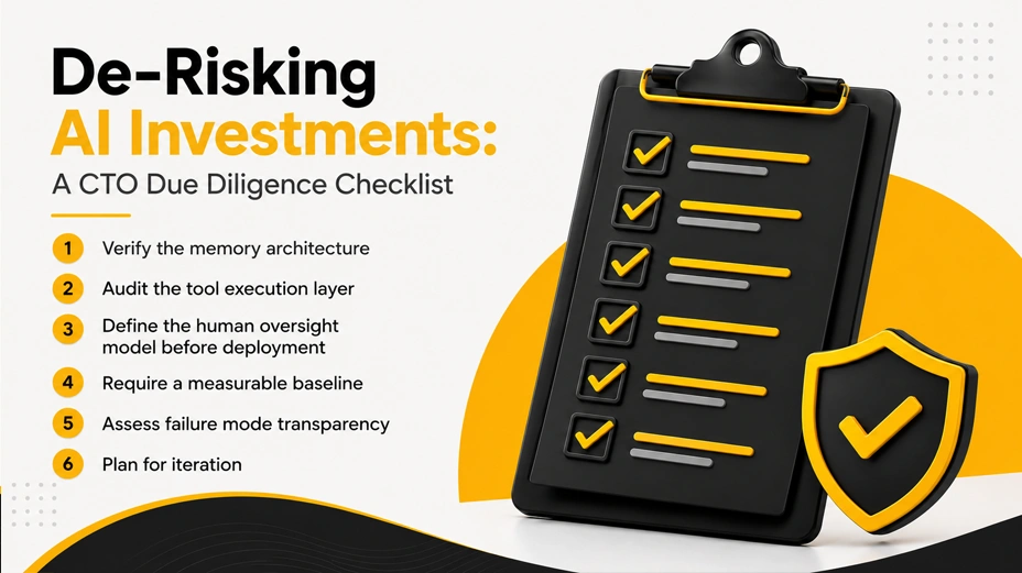 De-Risking AI Investments