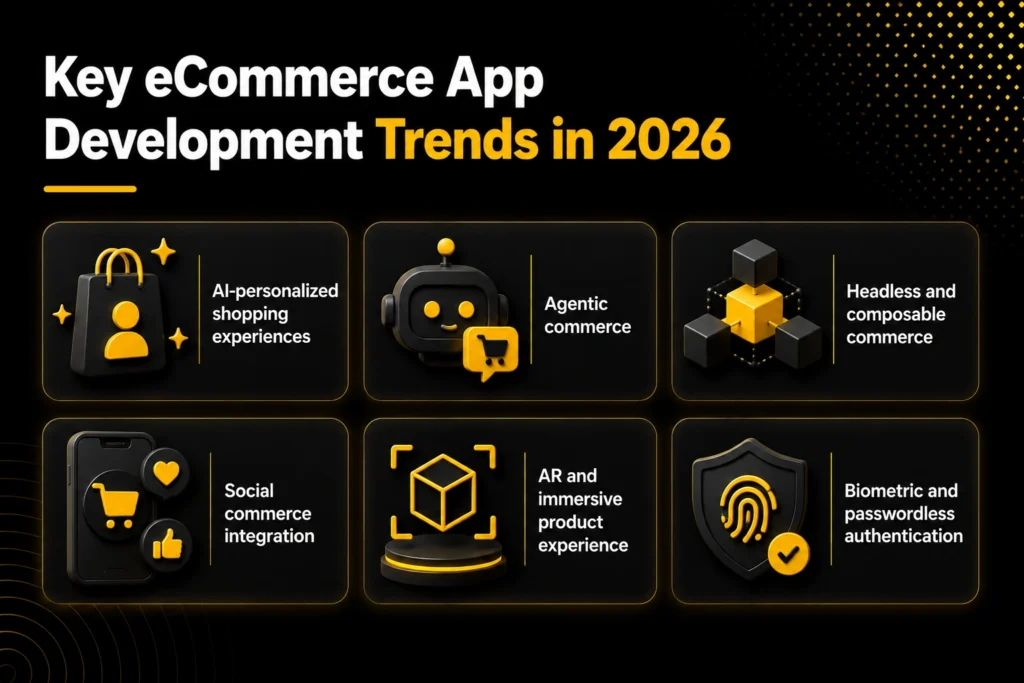 Key eCommerce App Development Trends in 2026