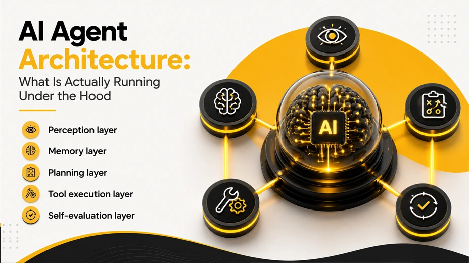 AI Agent Architecture