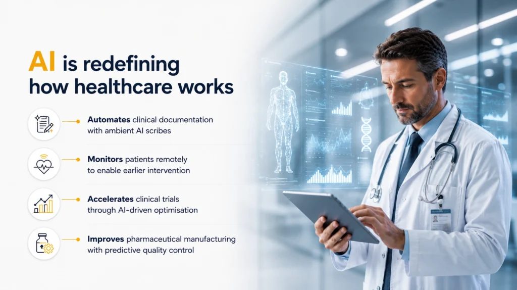 AI is transforming healthcare operations