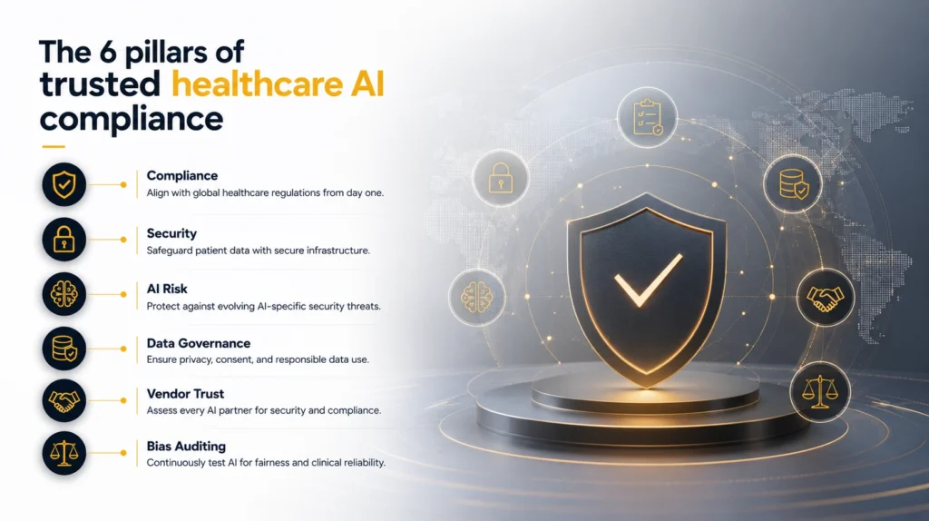 adopting AI in healthcare