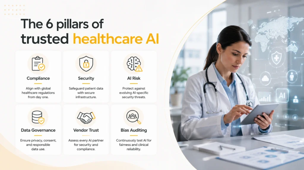 adopting AI in healthcare