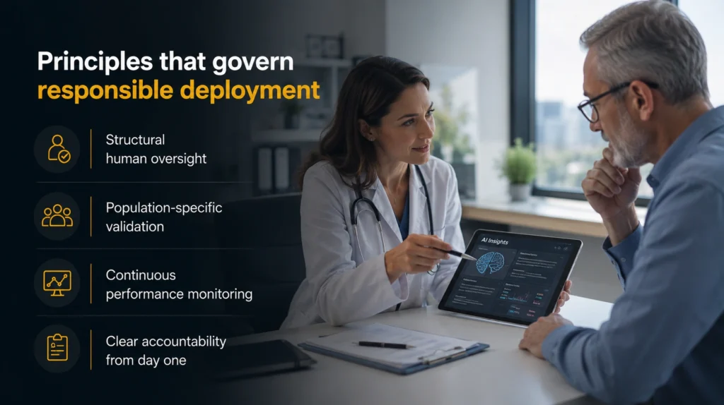 principles that govern responsible deployment
