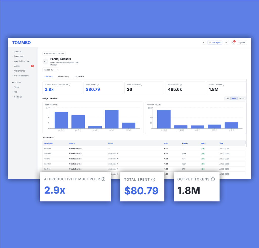 tombo-image-3