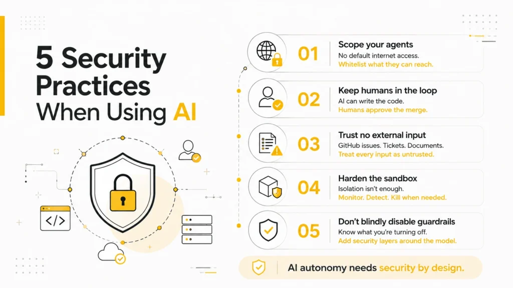 5 Foundational Security Practices When Using AI