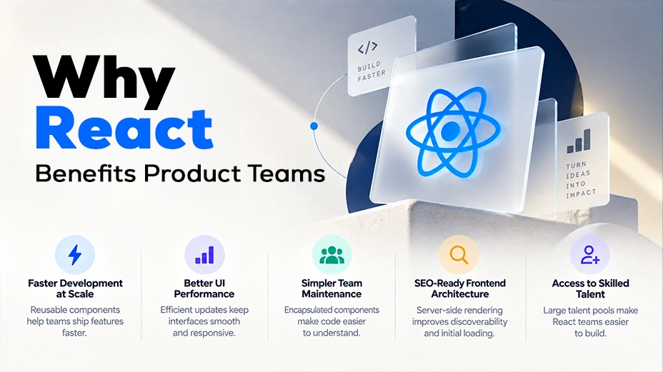 The practical benefits for engineering and product teams
