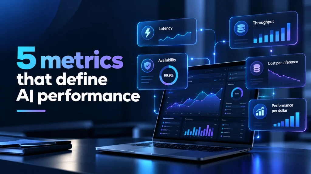 AI model operational performance metrics