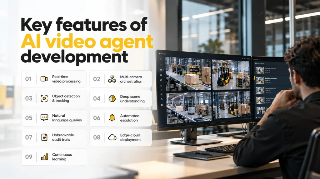 Key features of AI video agent development
